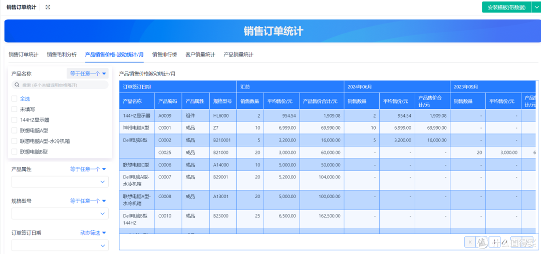 供应链计划三大核心是什么？怎么配合才有效？