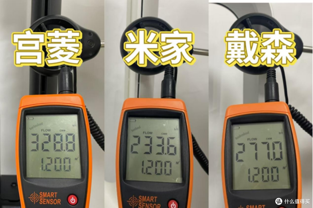 宫菱|小米|戴森无叶风扇怎么样？怎么选？当红明星款测评保卫战