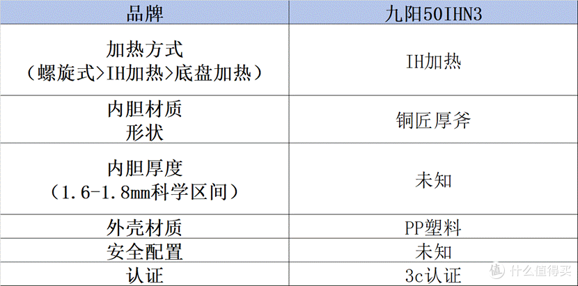 电高压锅排行榜哪个牌子好?十大爆款品牌实测分享