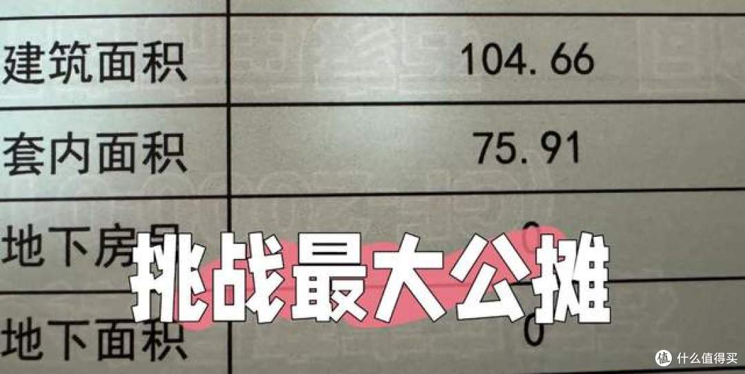 2025年这些省市已取消公摊!已经买房的人如何赔偿?有答案了!
