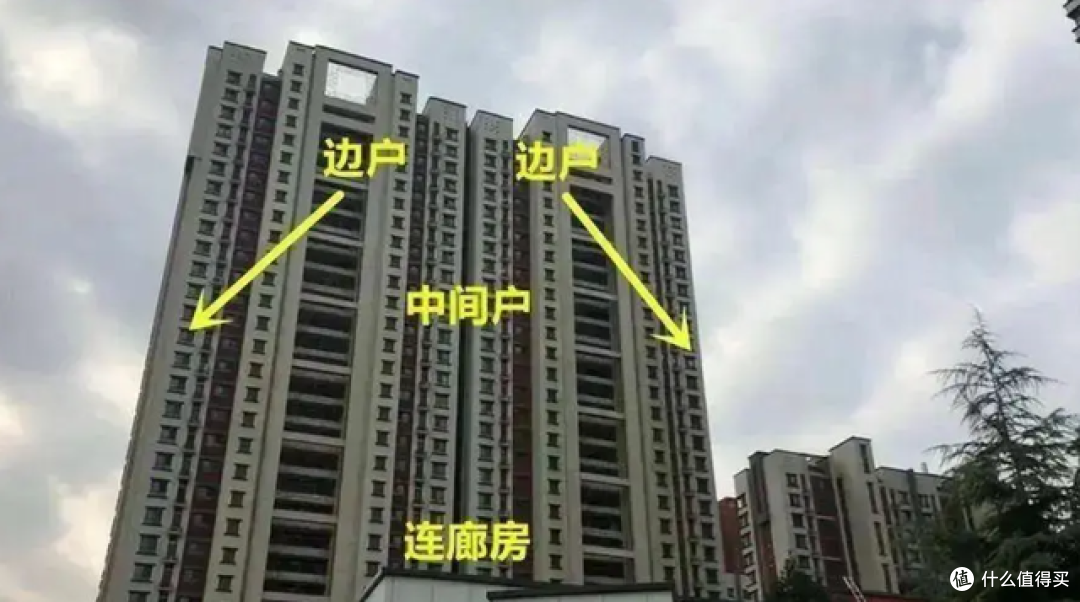 一梯两户,为什么选西户比较好?内行人直言,选错下辈子都后悔!