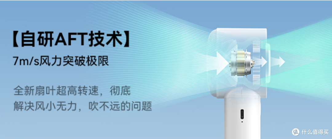 西圣Wind重新定义随身风扇:超制冷黑科技 + 11小时恐怖续航