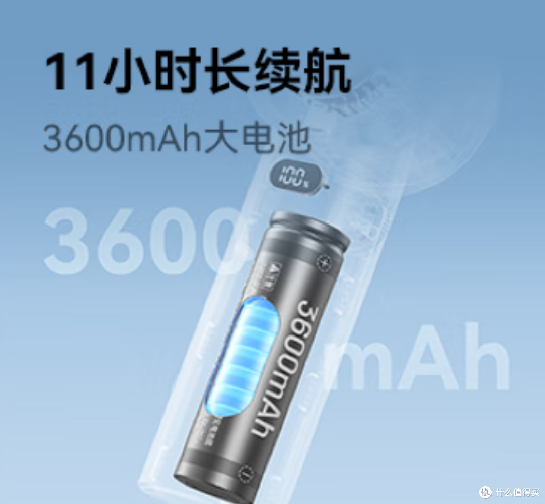 西圣Wind重新定义随身风扇:超制冷黑科技 + 11小时恐怖续航