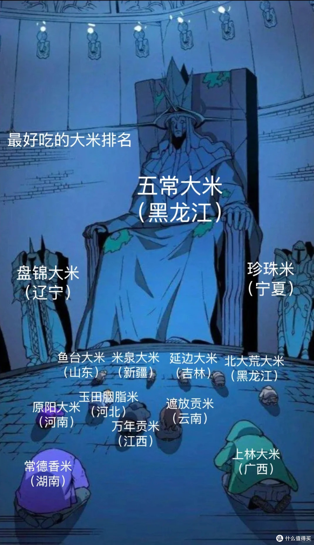 别再只知道五常大米,全国最好吃的大米排名