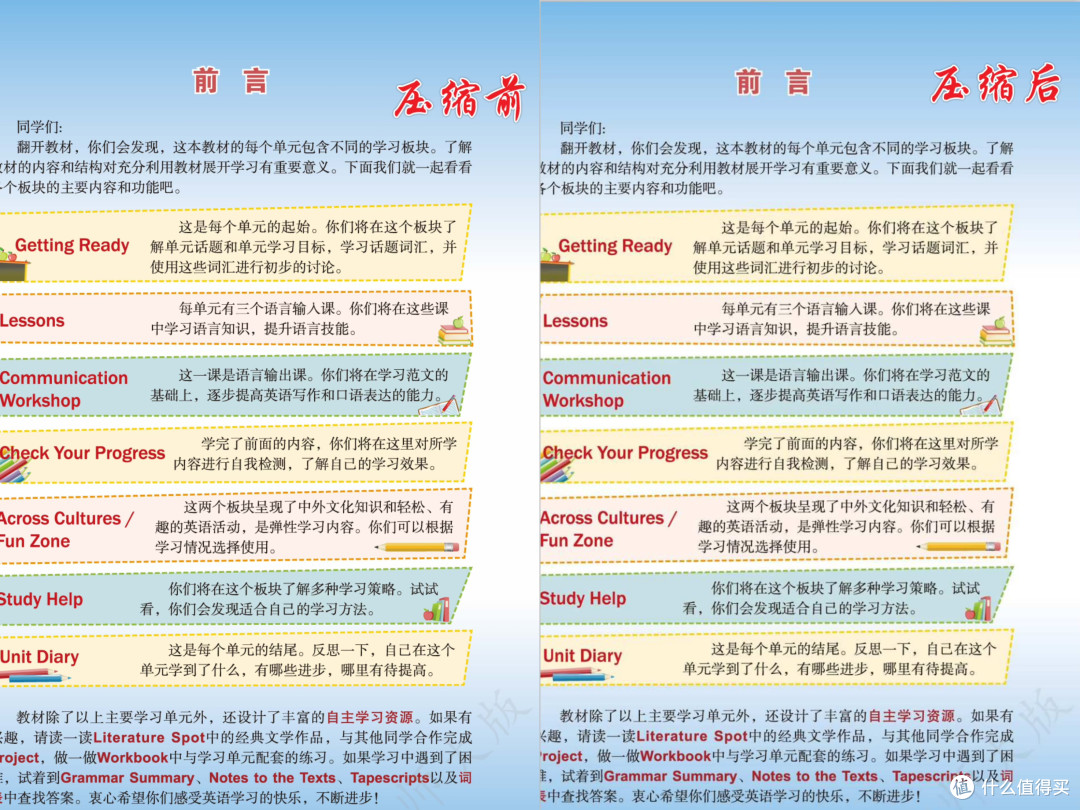 PDF Reducer核心技术解析:如何实现高质量PDF压缩