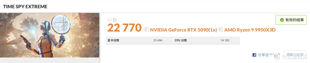 618提前装机——5090显卡却配了个600块钱的机箱?