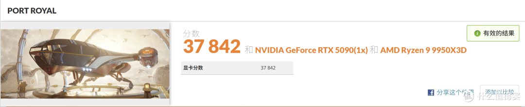 618提前装机——5090显卡却配了个600块钱的机箱?