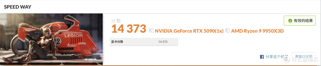 618提前装机——5090显卡却配了个600块钱的机箱?