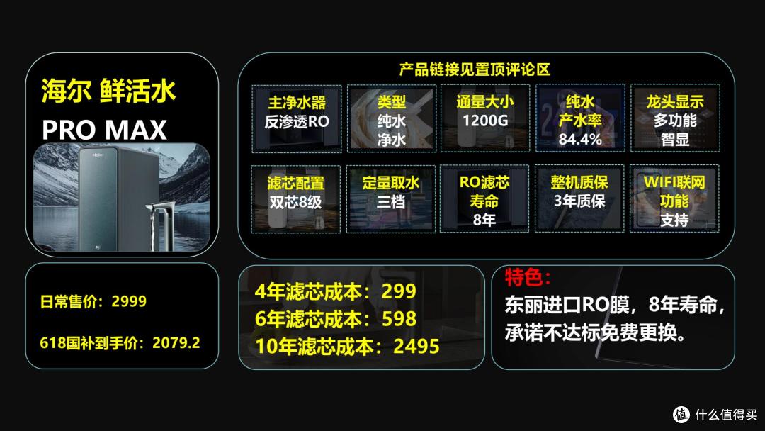 净水器红黑榜，这些款“滤芯刺客”别买了，全价位净水器推荐