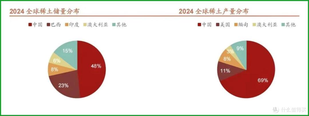 日车企被中国“卡脖”?日媒:依赖中国不改变,供应链将再次混乱