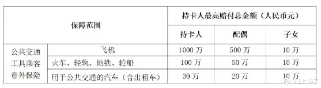 2025国航联名信用卡终极指南：闭眼入这3张！