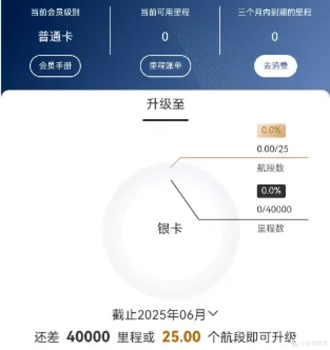 2025国航联名信用卡终极指南：闭眼入这3张！