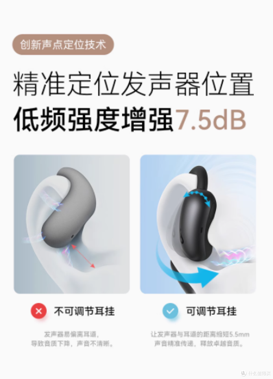 声阔飞跃线Air:开放式蓝牙耳机的新飞跃