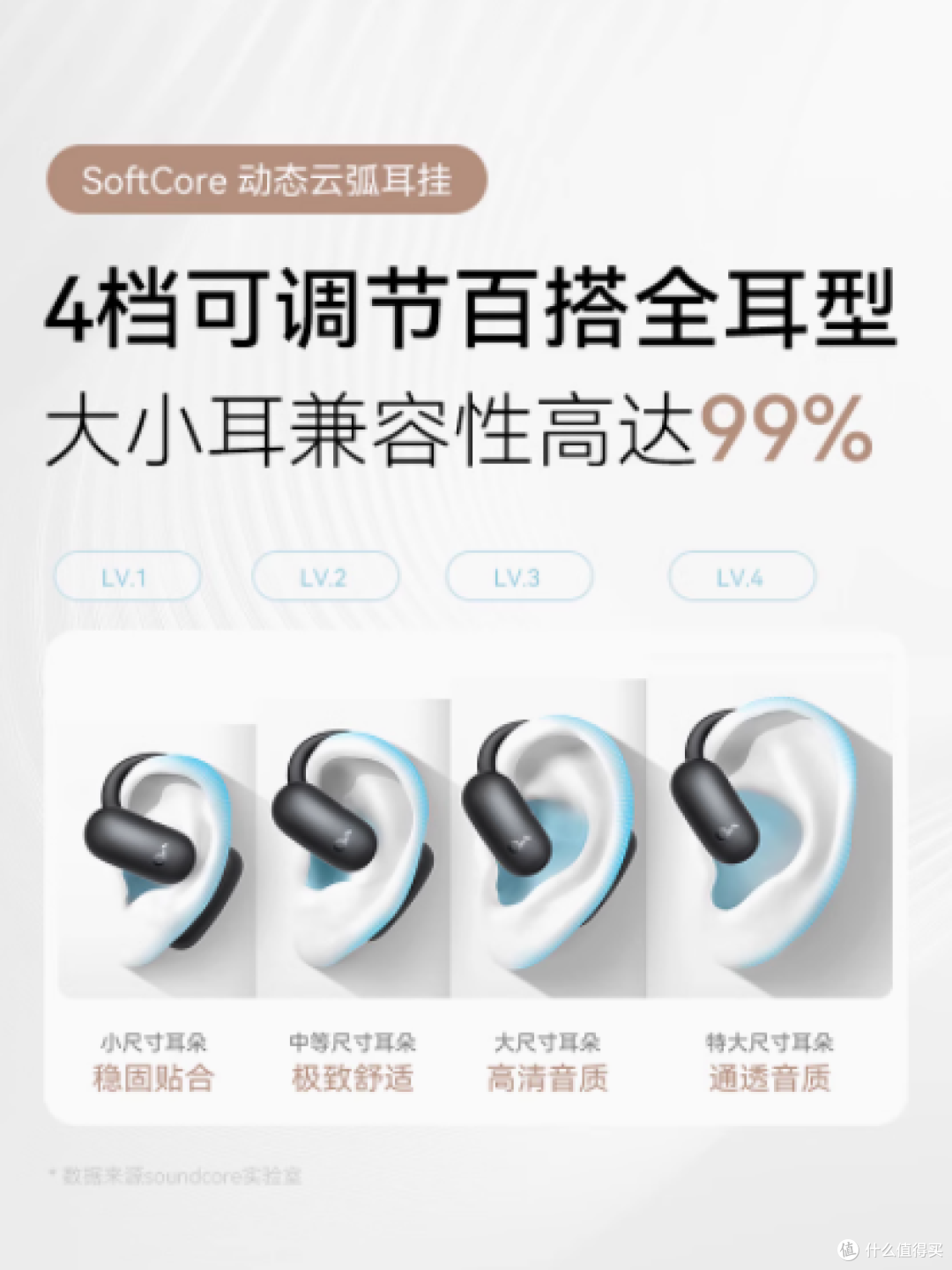 声阔飞跃线Air:开放式蓝牙耳机的新飞跃