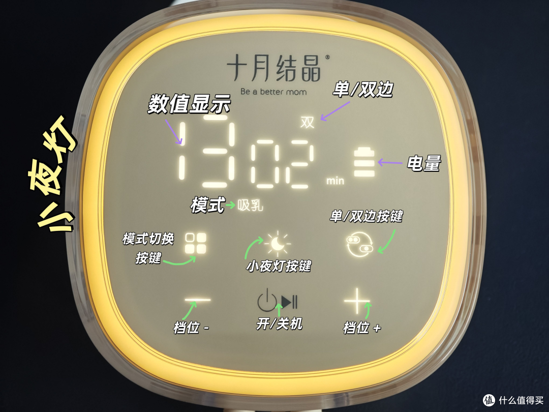 省时75%的无痛吸奶器是智商税吗?618期间十月结晶P3 PRO+深度测评