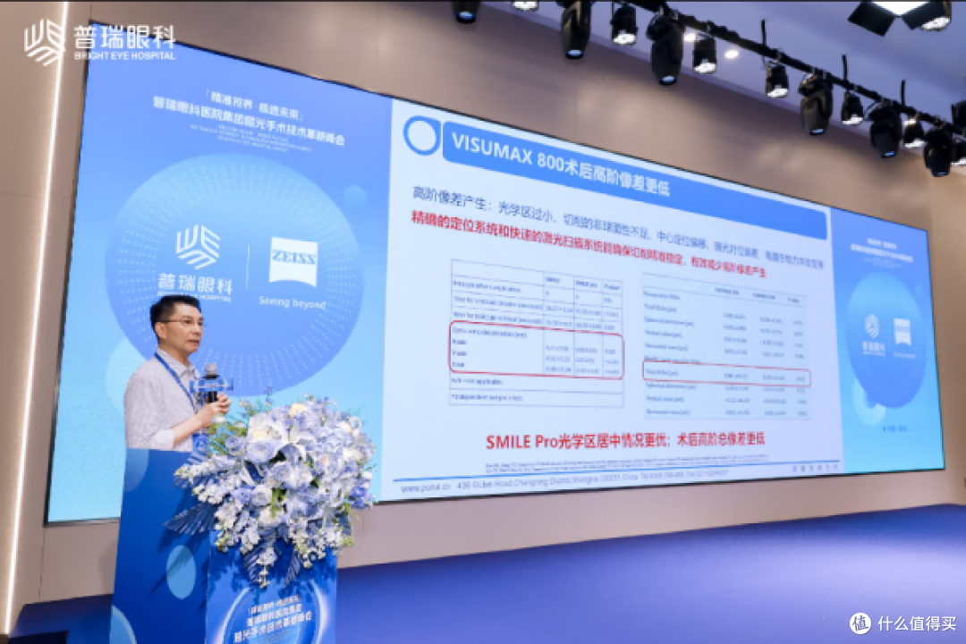 蔡司全飞秒设备VISUMAX 800即将落户深圳普瑞眼科医院