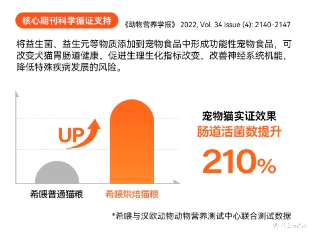 2025猫粮品牌排行大揭秘！口碑佳性价比之王猫咪猫粮推荐
