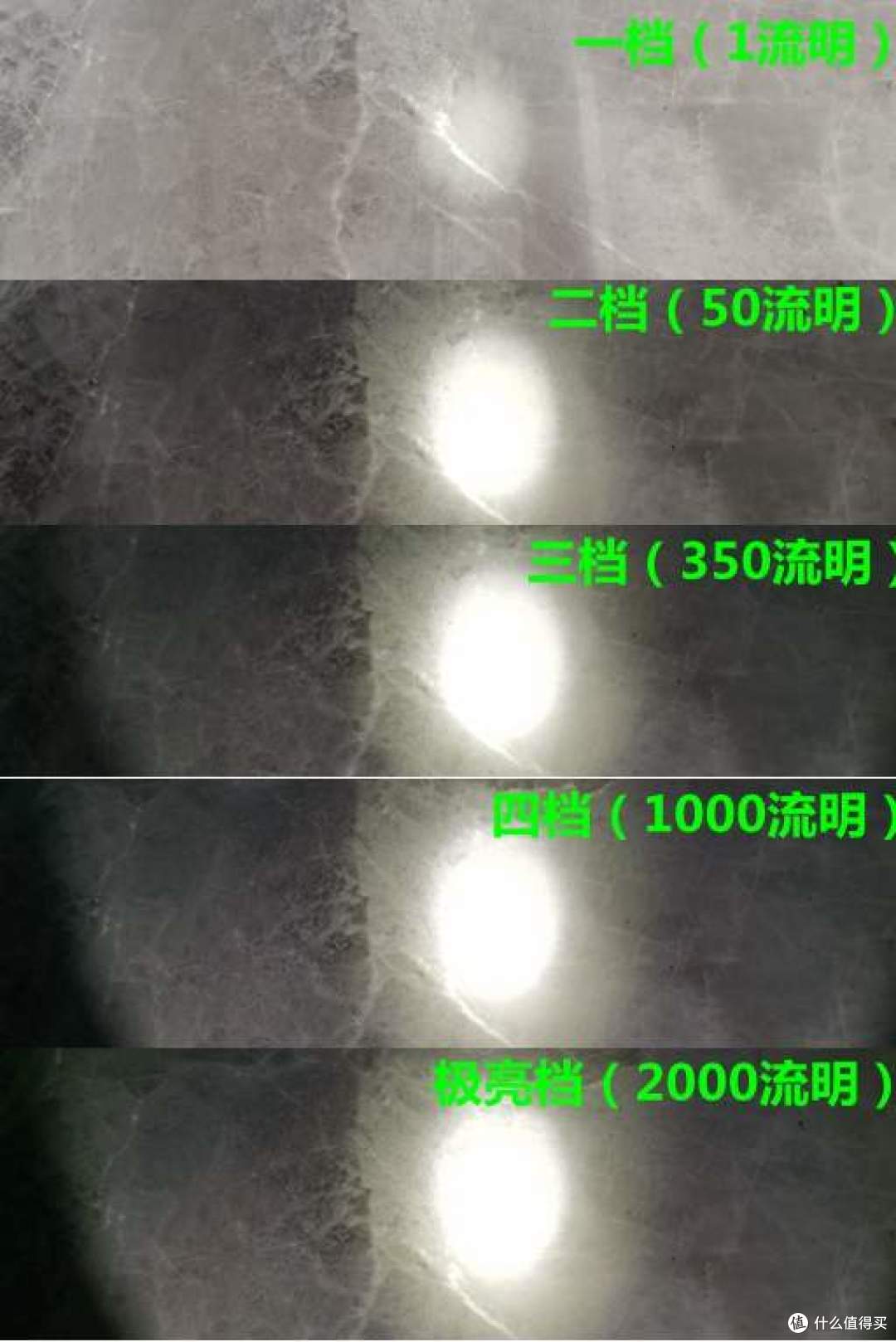 Fenix PD35R ACE：重磅出击的年度力作，三合一战术直筒手电筒！