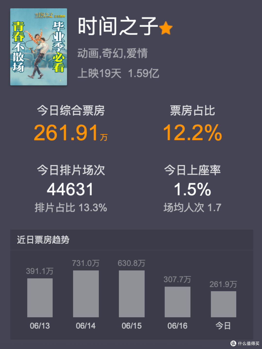 又爆出一个国产动画之光?