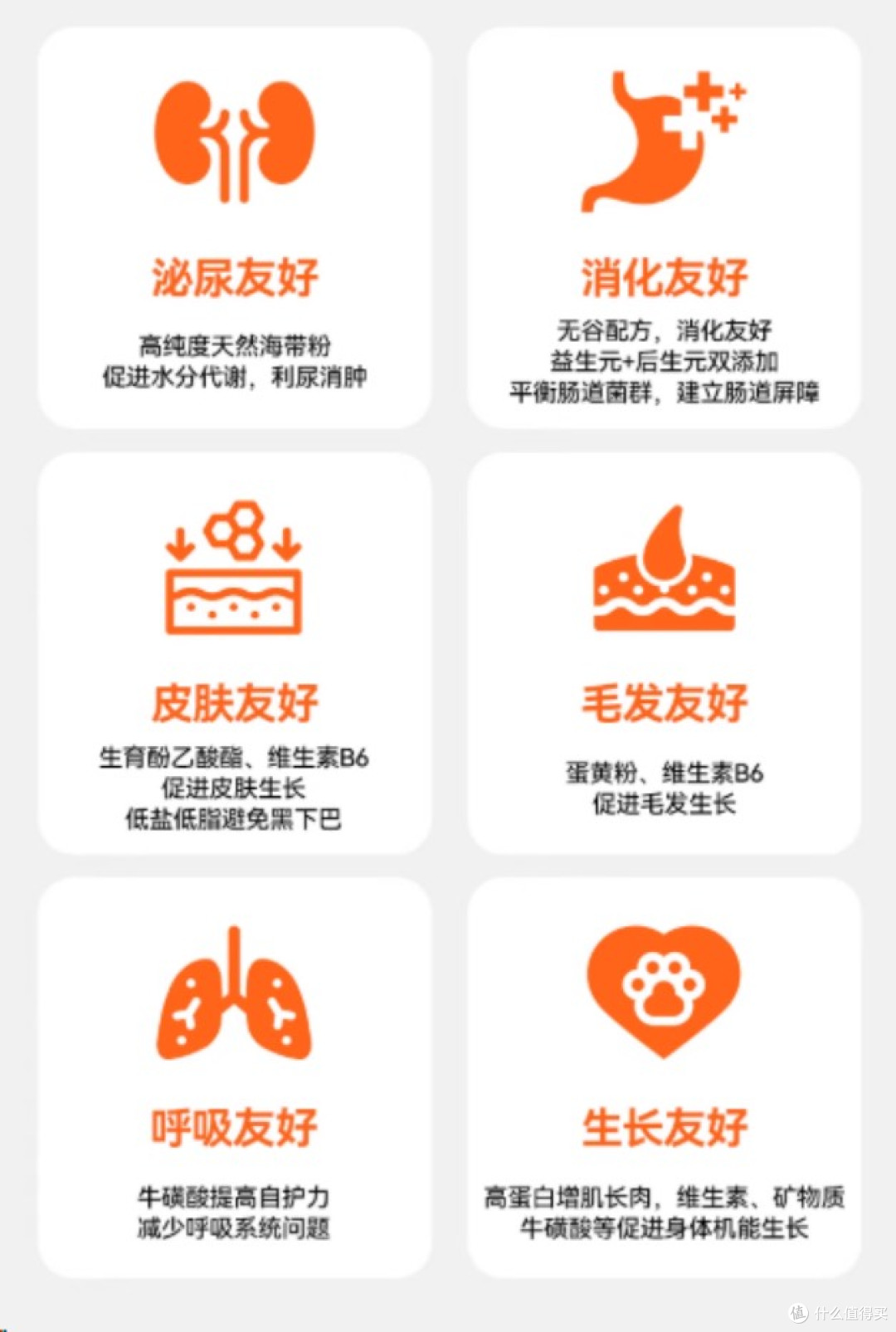 猫粮多少钱一袋？2025猫粮品牌排行top5，你买贵了吗？