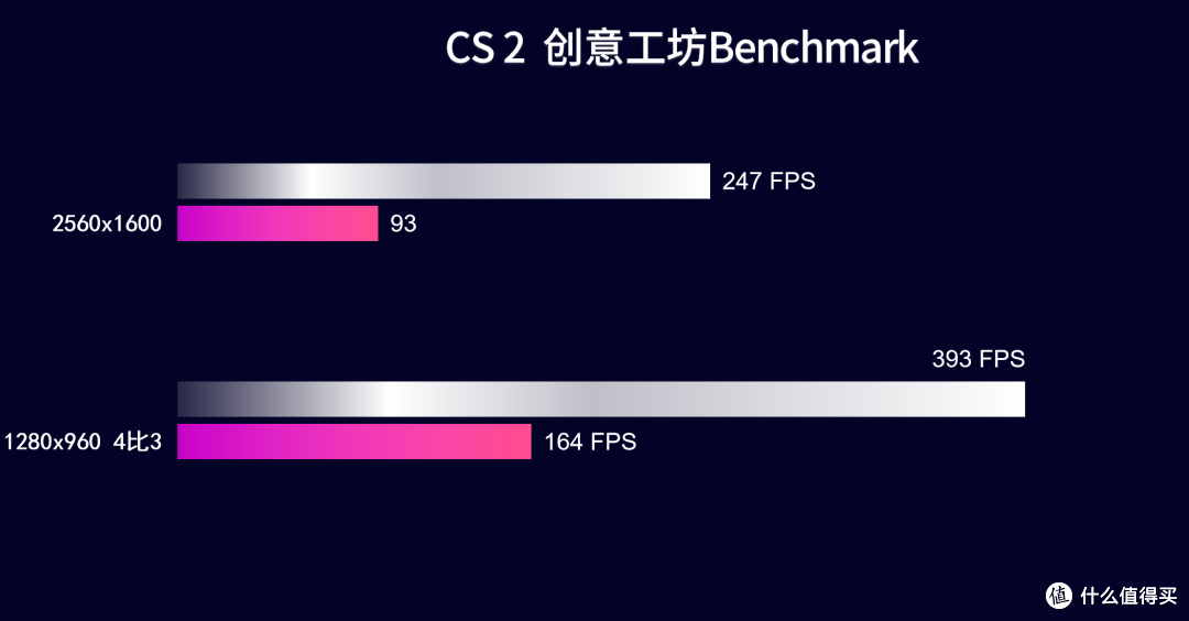 轻薄与性能的完美融合-七彩虹iGame M16Origo 游戏全能本震撼登场