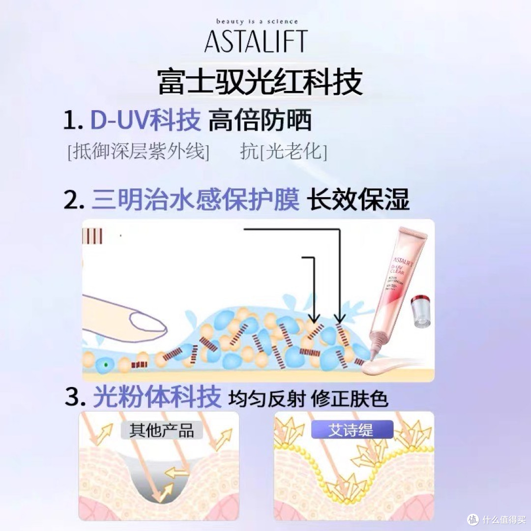 纳米技术加持,艾诗缇防晒更保湿