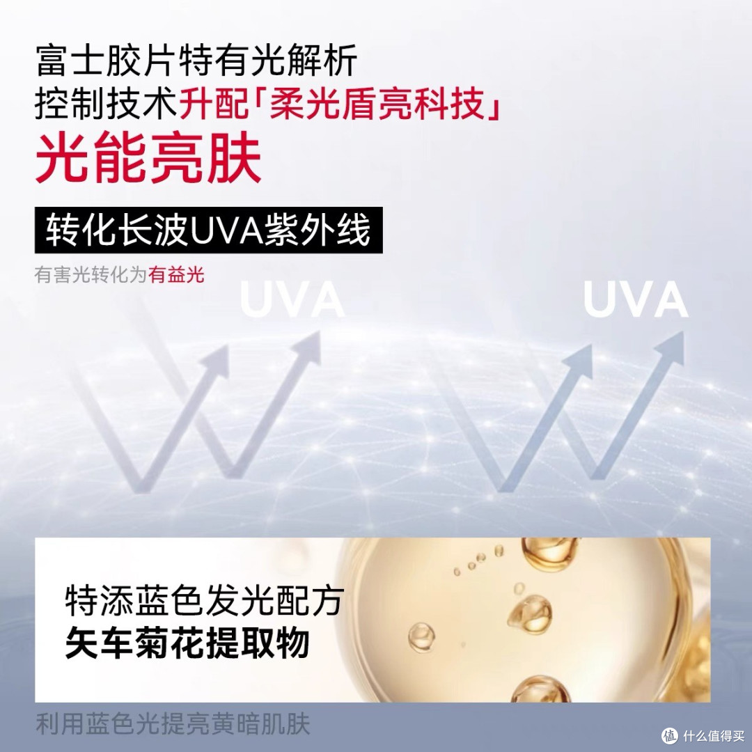 纳米技术加持,艾诗缇防晒更保湿