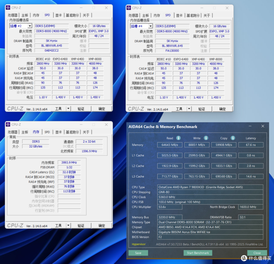 白色AMD性价比装机标准答案,技嘉B850M冰雕搭配98X3D实测