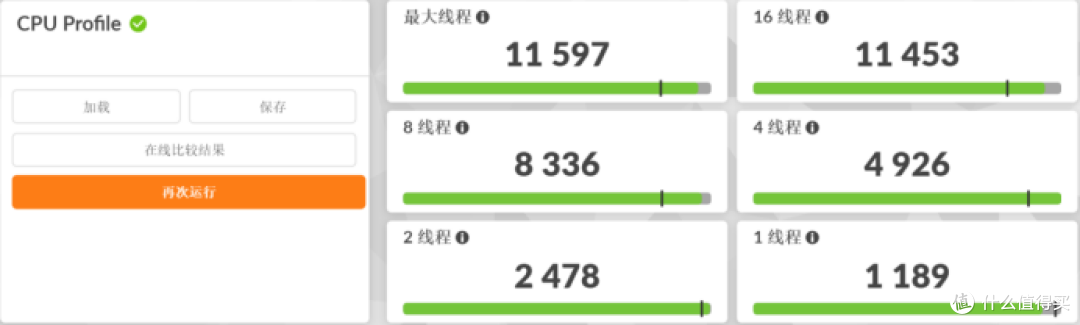 七彩虹 iGame M15 Origo：轻薄全能的游戏本体验