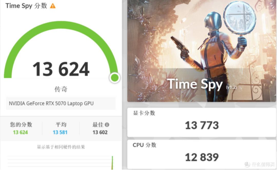 七彩虹 iGame M15 Origo：轻薄全能的游戏本体验