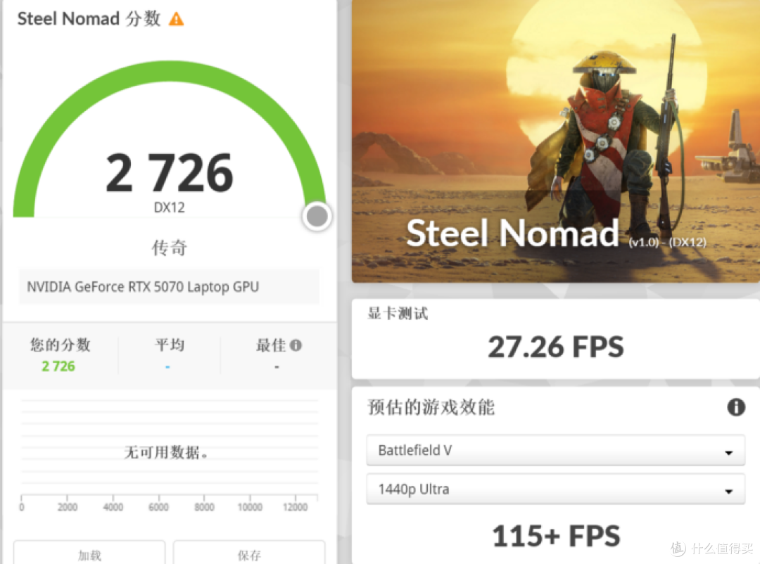 七彩虹 iGame M15 Origo：轻薄全能的游戏本体验