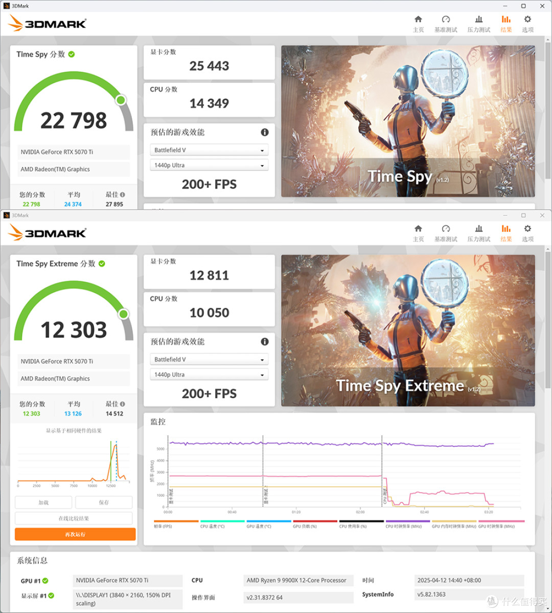 618 装机方案:X870+RTX5070TI+R9 9900X+追风者EVOLV X2装机分享