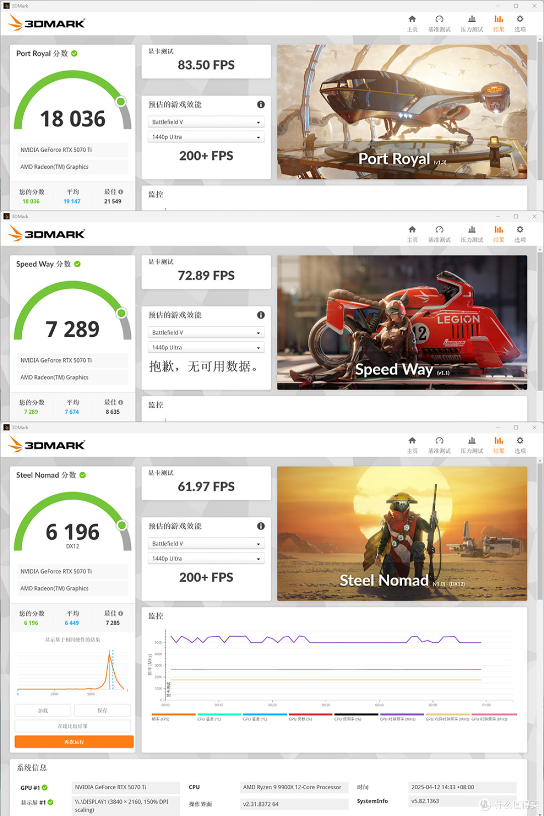 618 装机方案:X870+RTX5070TI+R9 9900X+追风者EVOLV X2装机分享