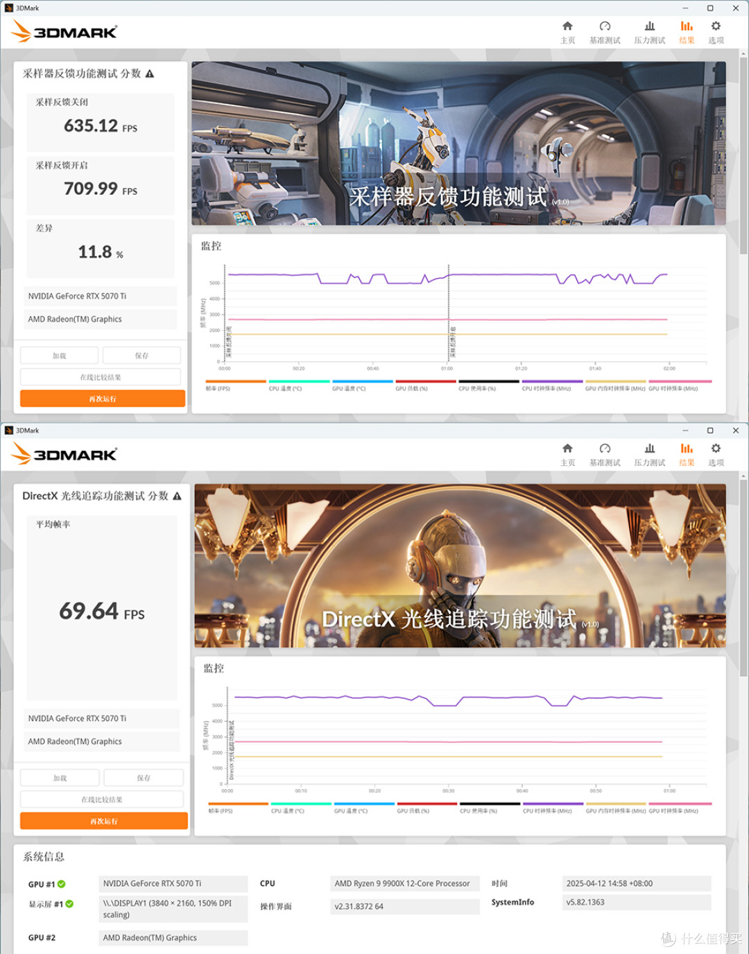 618 装机方案:X870+RTX5070TI+R9 9900X+追风者EVOLV X2装机分享