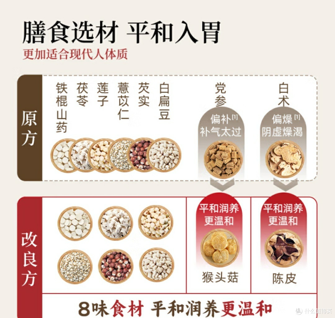 养生新宠黑小知八珍粉400g无蔗糖代餐猴头菇茯苓山药五谷滋养一夏