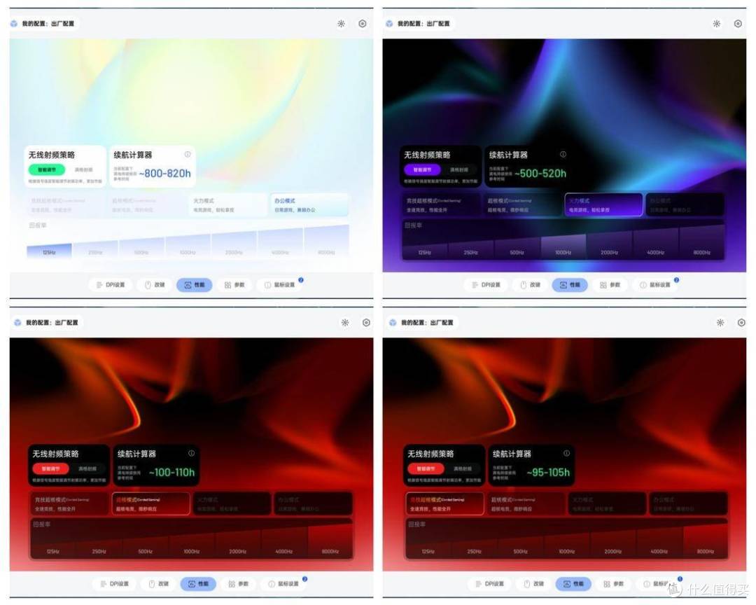 20000FPS+8KHz有多爽?用了雷柏VT7系列电竞鼠标我再也回不去了