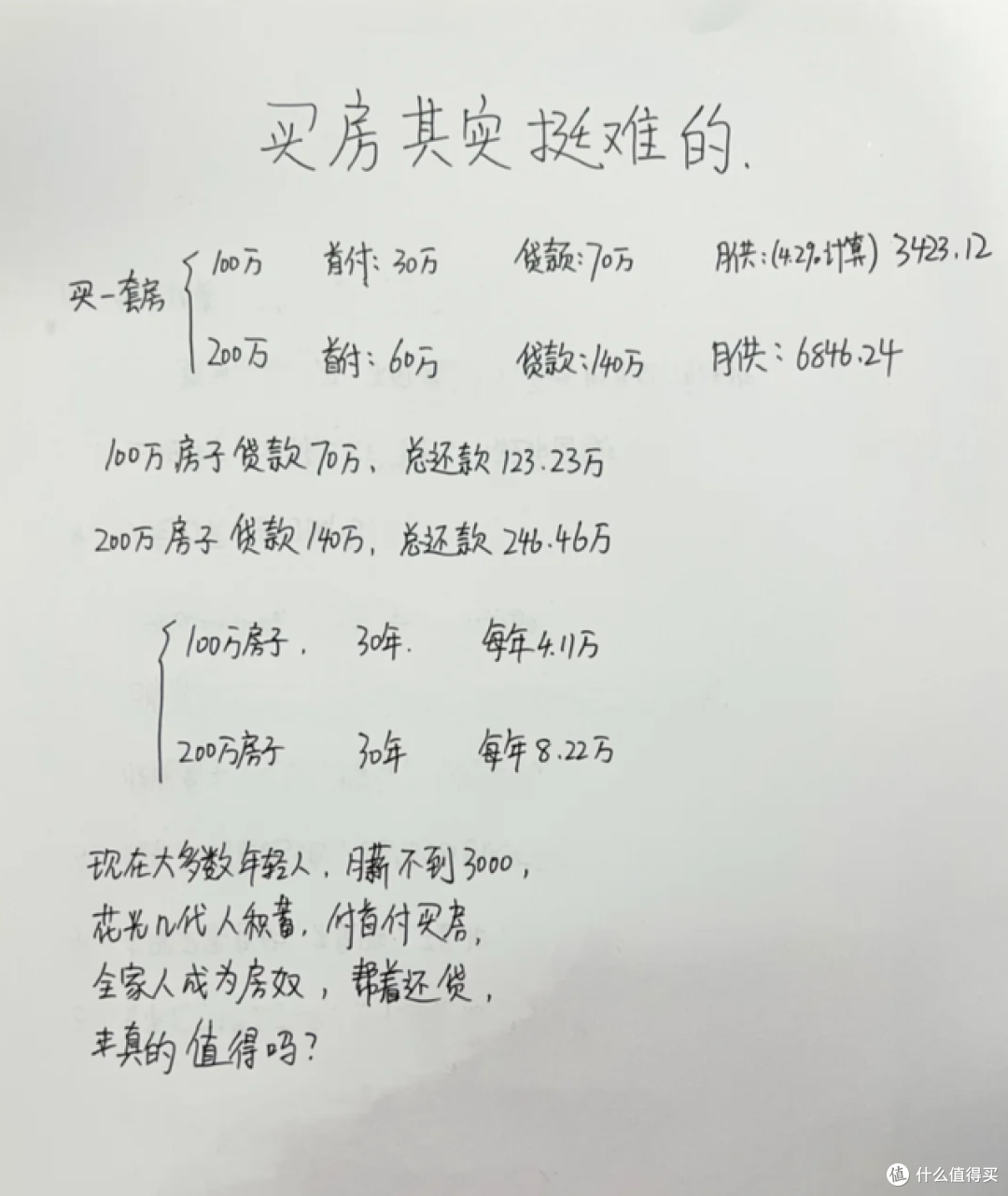 房贷30年利息那么多，为什么有些人抢着贷款买房？5个原因很现实