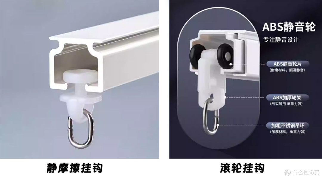 预算200元！打造网红级飘窗纱帘，从选购到安装，超详细实战记录