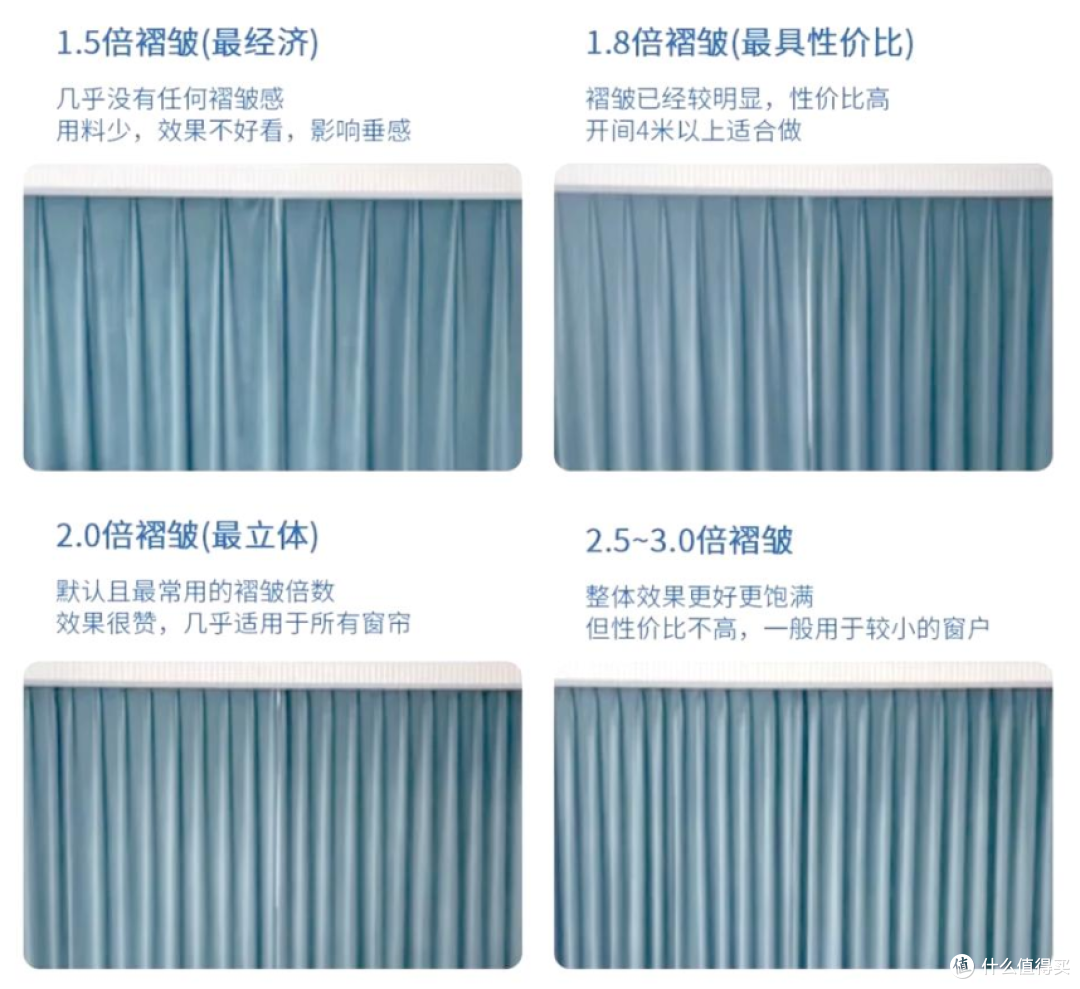 预算200元！打造网红级飘窗纱帘，从选购到安装，超详细实战记录
