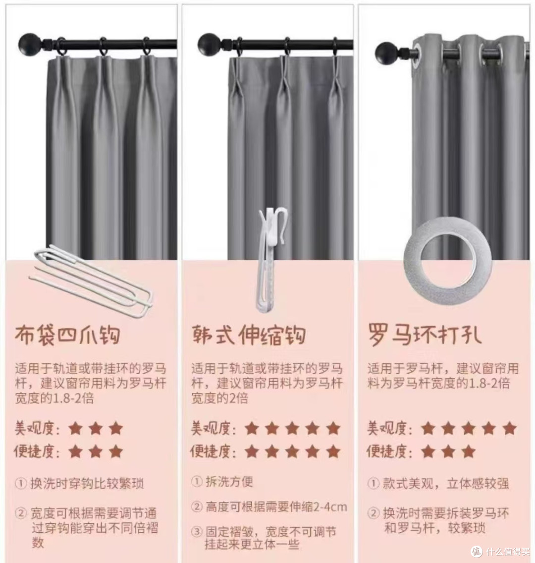 预算200元！打造网红级飘窗纱帘，从选购到安装，超详细实战记录