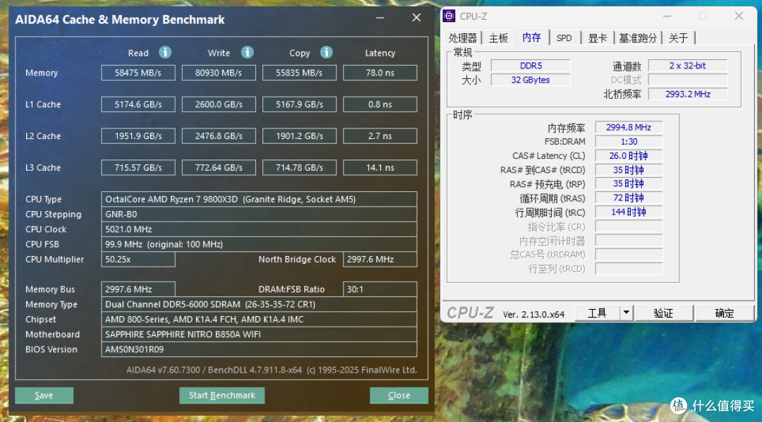 98X3D必备,千元高性价比大板,蓝宝石 NiTRO+氮动 B850A首发测评