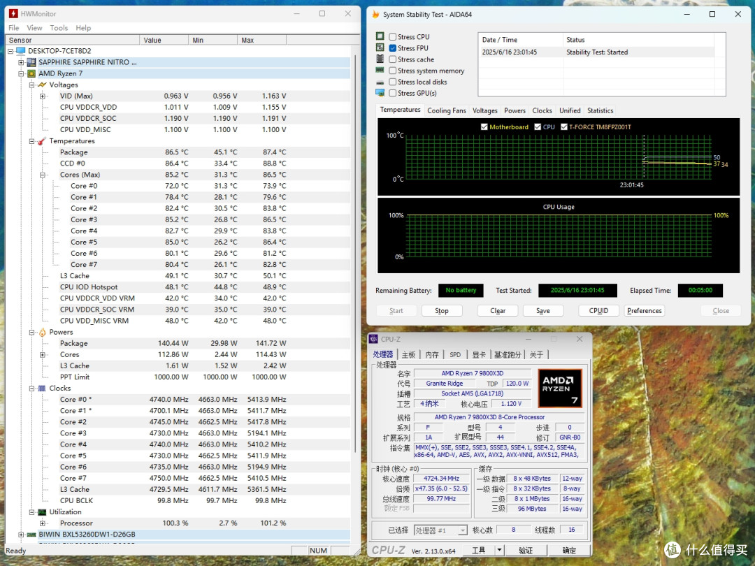 98X3D必备,千元高性价比大板,蓝宝石 NiTRO+氮动 B850A首发测评