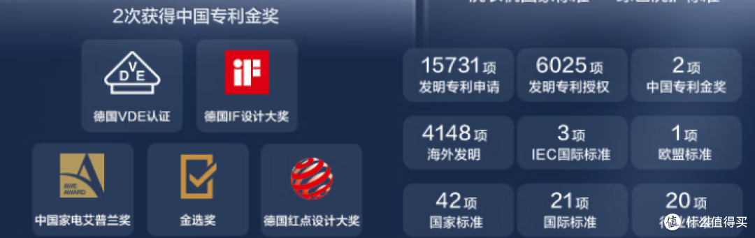 小天鹅洗衣机和海尔洗衣机哪个好？不懂就不要瞎买，建议先看再买