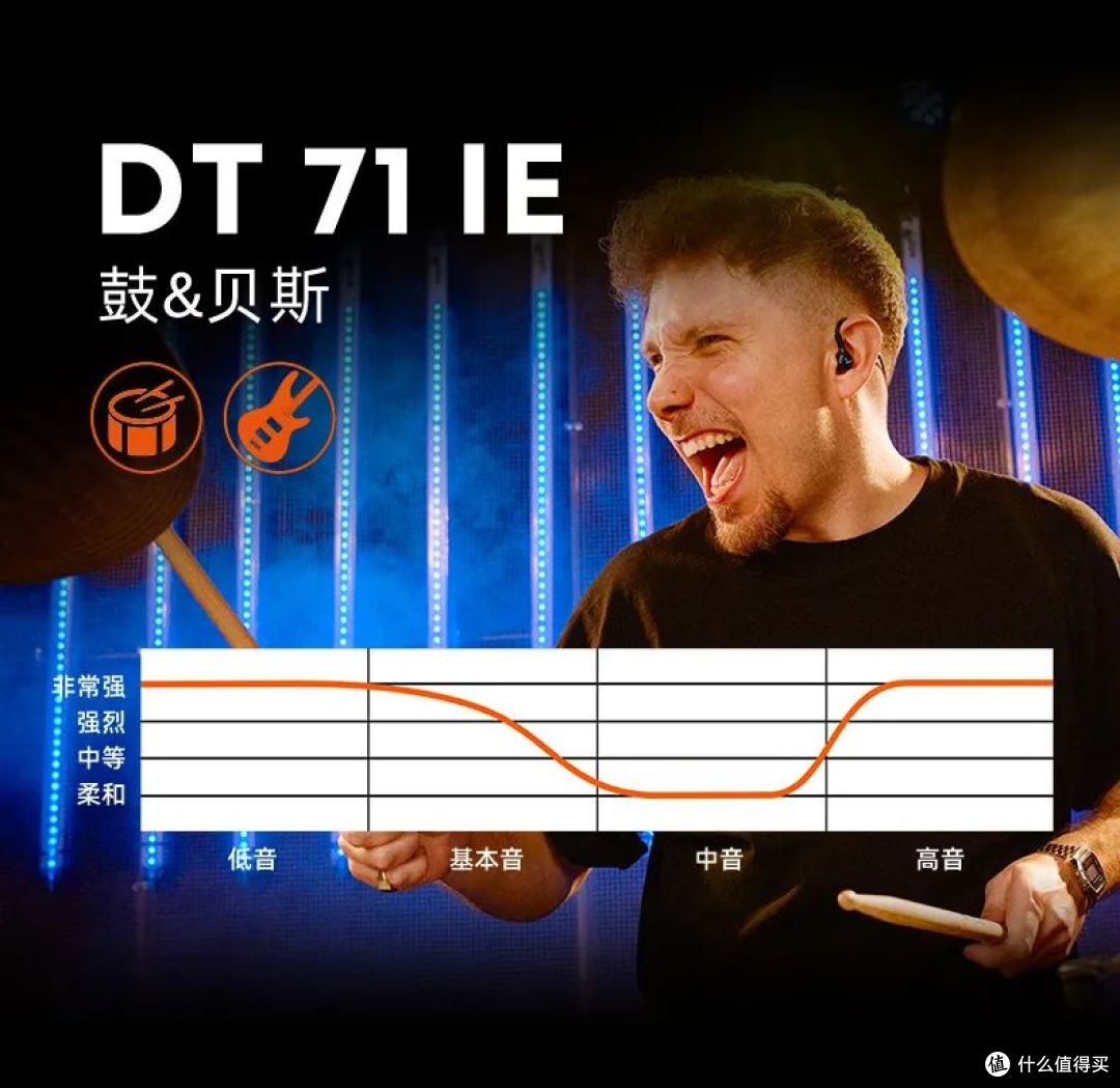 岂止监听？不整点古典乐就浪费了 - 拜雅 DT 71 IE 监听耳机