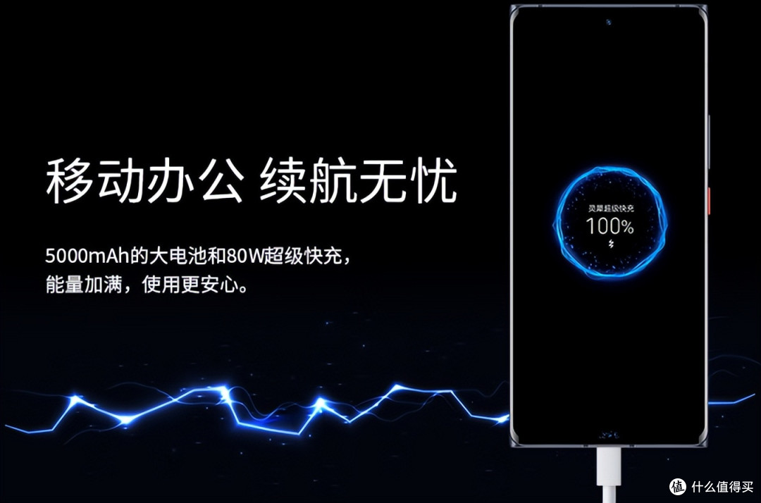 512GB+三主摄+骁龙8+芯片，跌至1359元，售价更加亲民了