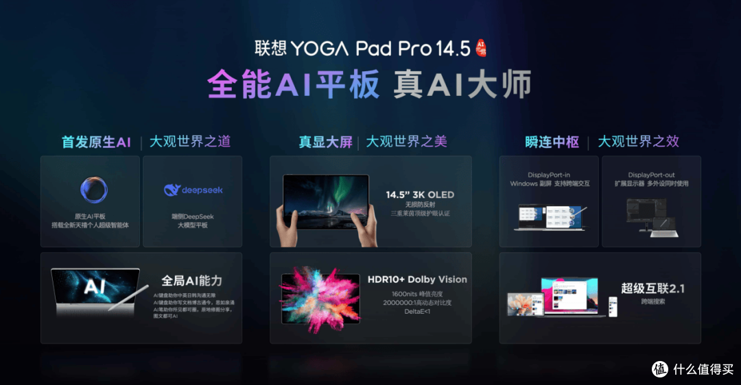 国补+大学生特惠仅3999!联想YOGA Pad Pro 14.5 AI元启版热销中