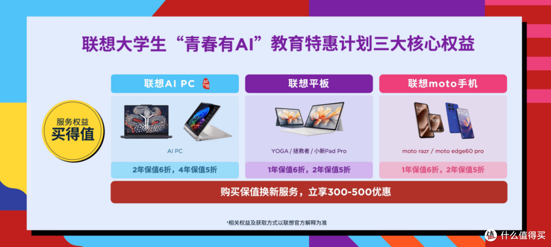 国补+大学生特惠仅3999!联想YOGA Pad Pro 14.5 AI元启版热销中