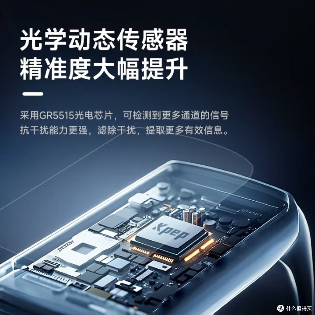 无创血糖血压监测技术
