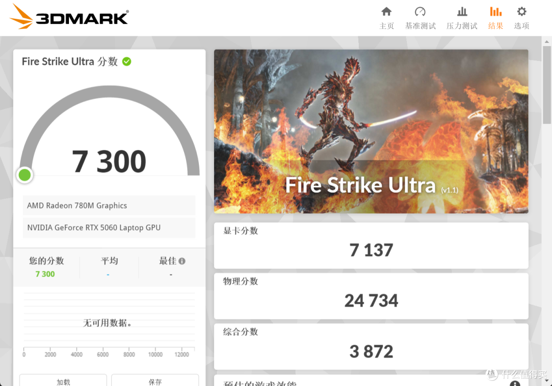 618选购高颜值给力游戏本 COLORFIRE MEOW橘宝R16 2025深度体验