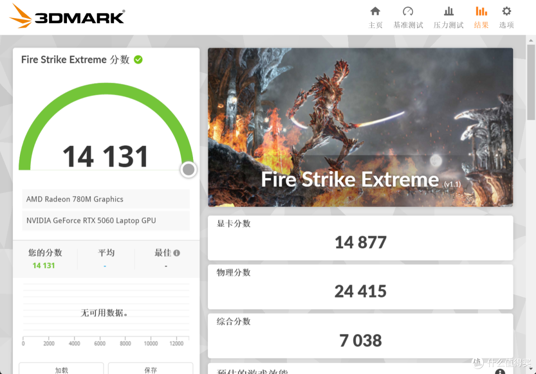 618选购高颜值给力游戏本 COLORFIRE MEOW橘宝R16 2025深度体验